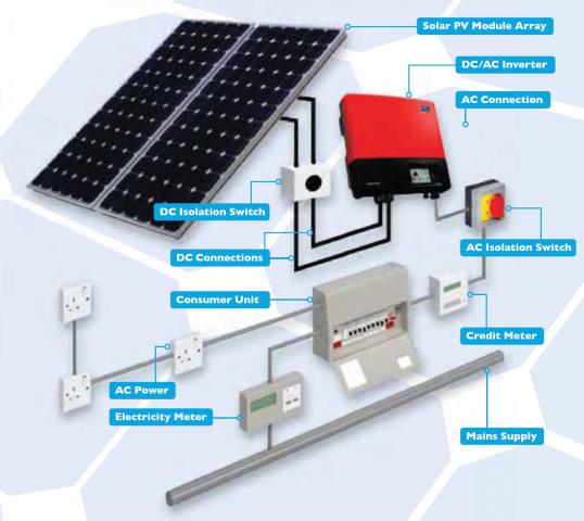 PV_System_Layout.JPG